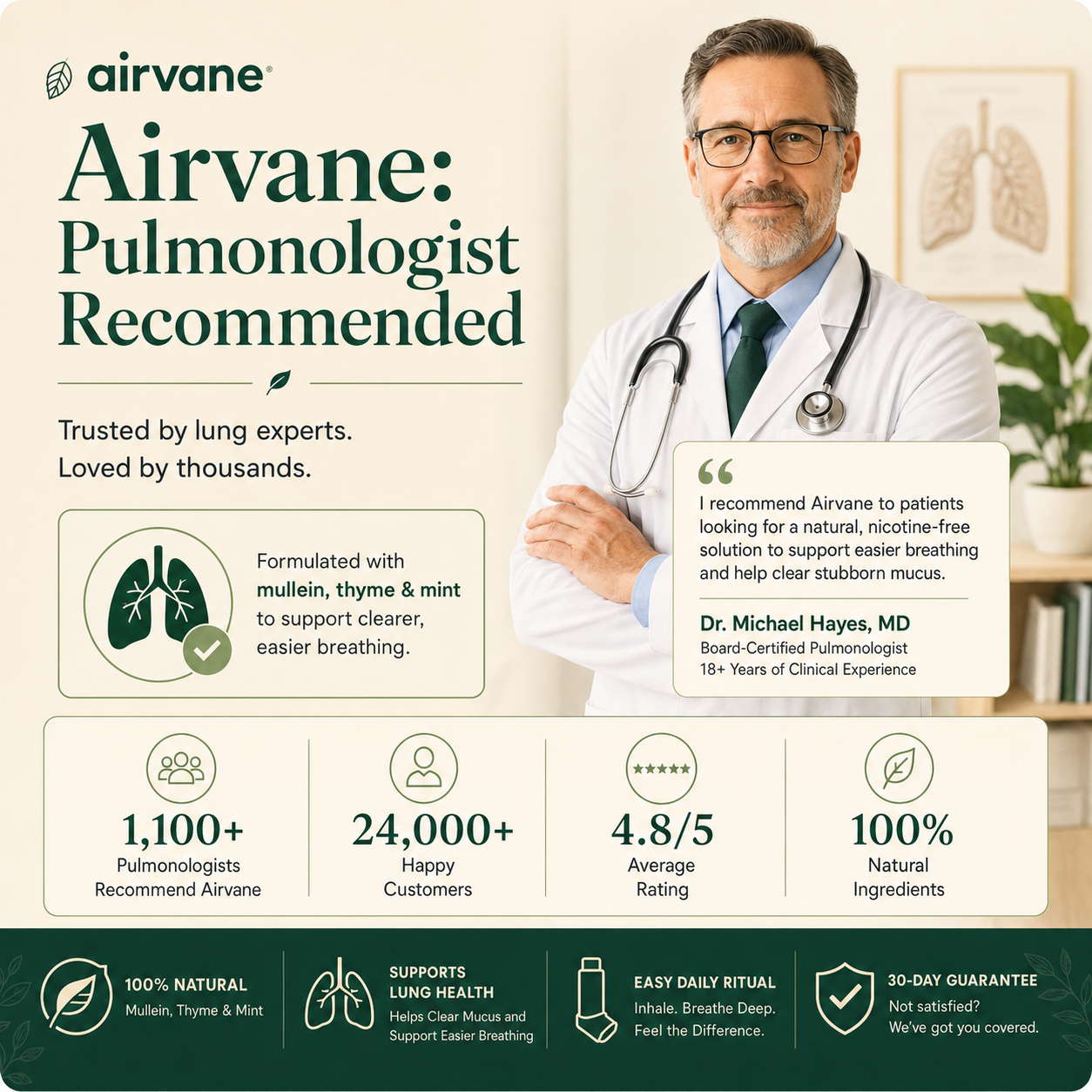 AIRVANE CLEARBREATH™