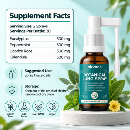 AIRVANE ClearLung™ Botanical Spray