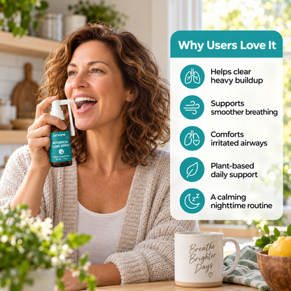 AIRVANE ClearLung™ Botanical Spray